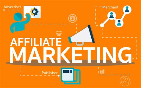 Introduction to Affiliate Marketing affiliate marketing for beginners